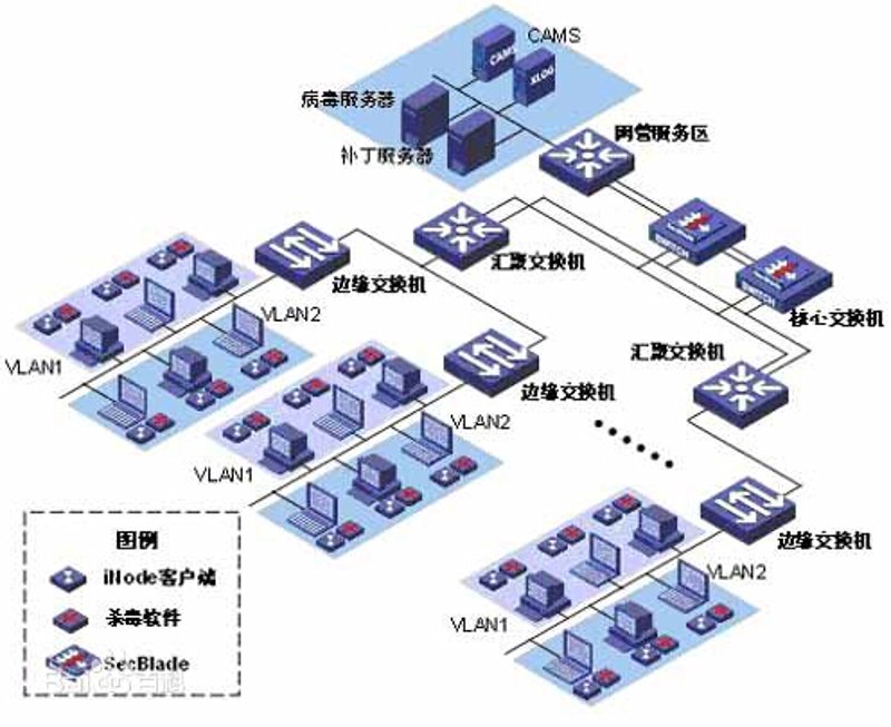 APP开发：从构思到发布的全过程